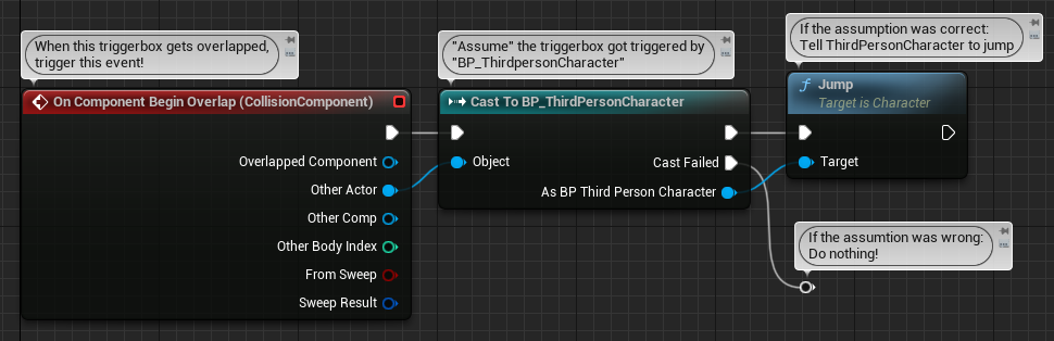 Casting step 3