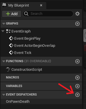 EventDispatcher step 1